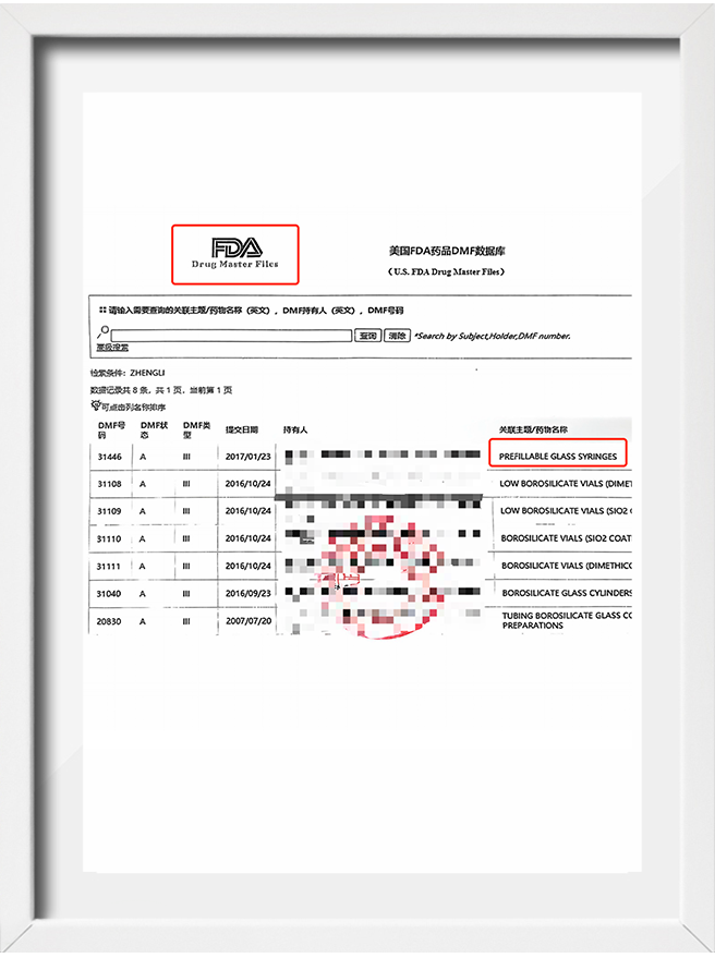 Certificates1