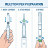 Disposable Green Injection Pen V1